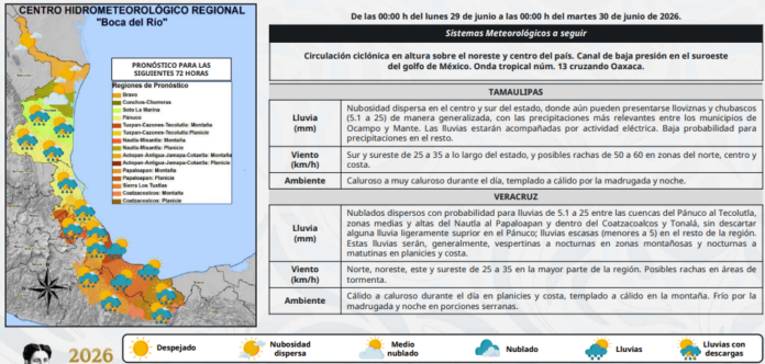 Lluvias hasta el miércoles en Veracruz por onda tropical 13: Conagua
