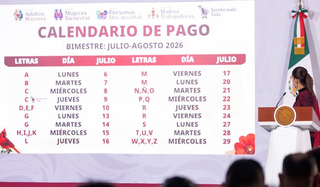 Hoy inicia depósito de las Pensiones y Programas para el Bienestar del bimestre julio-agosto: Presidenta Claudia Sheinbaum