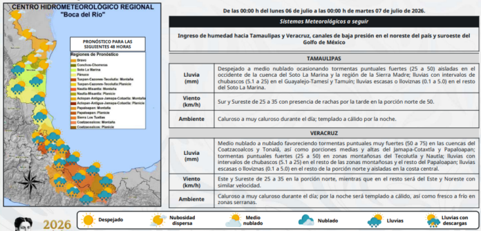 Pronóstico: Tormentas fuertes en el centro y sur de Veracruz