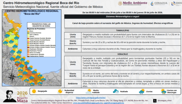 Pronóstico: tormentas muy fuertes en las cuencas de ríos Coatzacoalcos y Papaloapan
